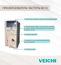 VEICHI 220В  2,2 кВт 10А AC10-T/S2-2R2G-B