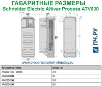 Габаритные размеры  Schneider Electric Altivar Process ATV 630