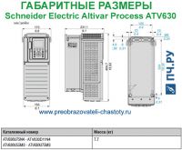 Габаритные размеры  Schneider Electric Altivar Process ATV 630