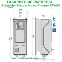 Габаритные размеры Schneider Electric Altivar Process ATV 650