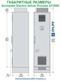 Габаритные размеры Schneider Electric Altivar Process ATV 650