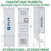 Габаритные размеры Schneider Electric Altivar Process ATV 900