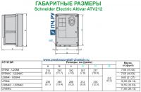 Габаритные размеры  Schneider Electric Altivar Process ATV 212