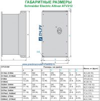 Габаритные размеры  Schneider Electric Altivar Process ATV 212