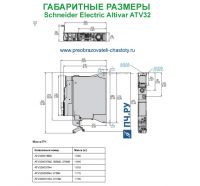 Габаритные размеры Schneider Electric Altivar ATV 32