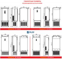Габаритные размеры преобразователя частоты SAJ 8000B