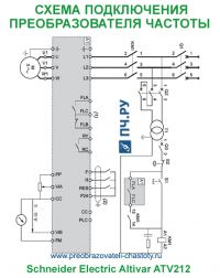 Схема подключения Schneider Electric Altivar Process ATV 212