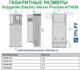Габаритные размеры  Schneider Electric Altivar Process ATV 630