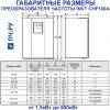 Габаритные размеры  INVT CHF100A